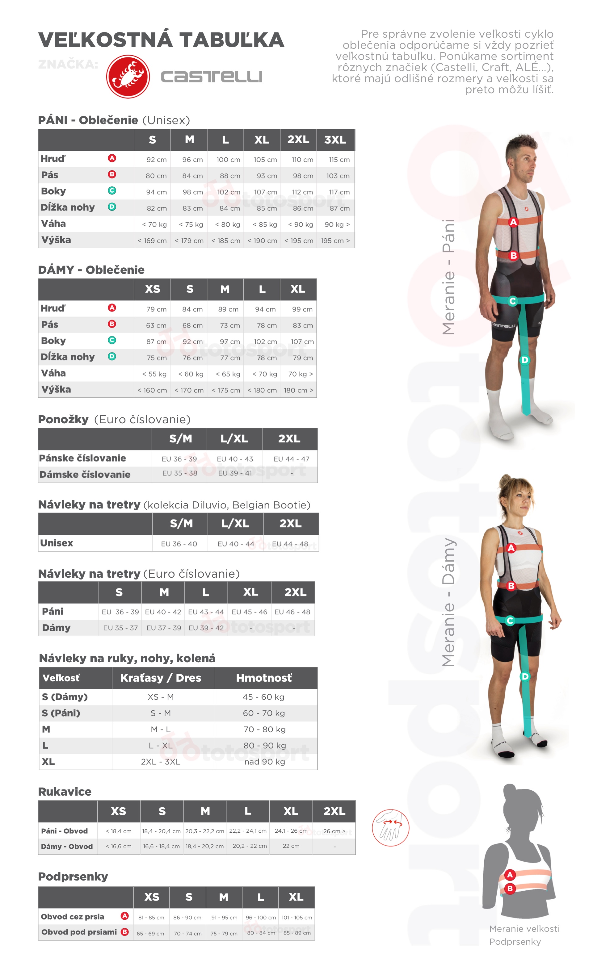 totosport-castelli-tabulka-velkosti-1